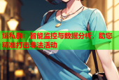 缉私群：智能监控与数据分析，助您精准打击非法活动